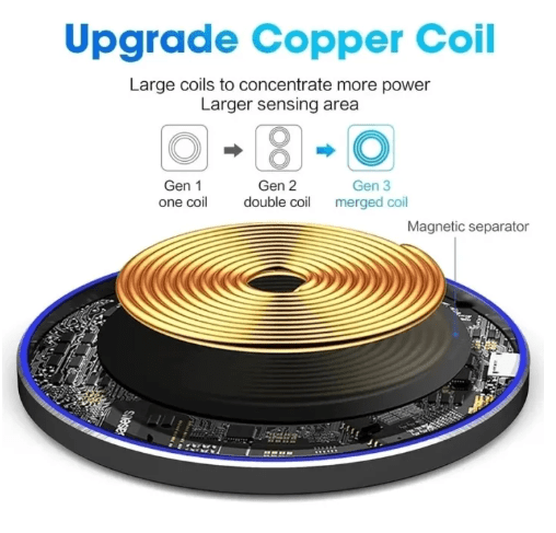 30W Fast Wireless Charging Pad LED Indicator, Ultra - Thin DesignFlexora Gadgets