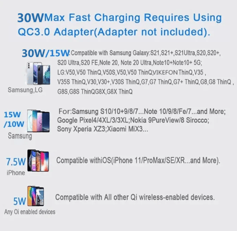 30W Fast Wireless Charging Pad LED Indicator, Ultra - Thin DesignFlexora Gadgets