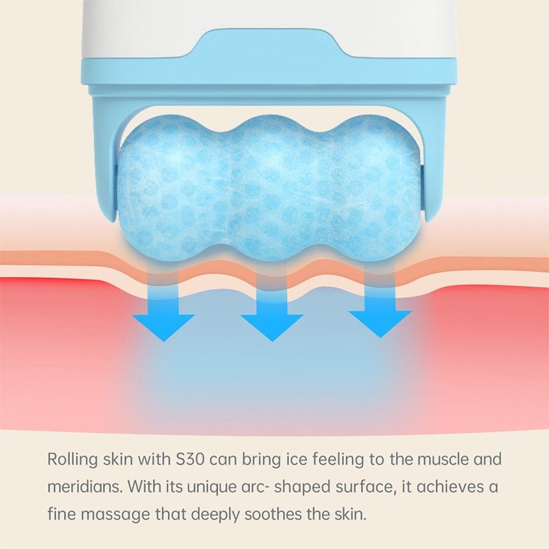 Anti - aging Skin Care Dual Ice Roller For Face Tighten Ice Face RollerIce Face RollerFlexora Gadgets