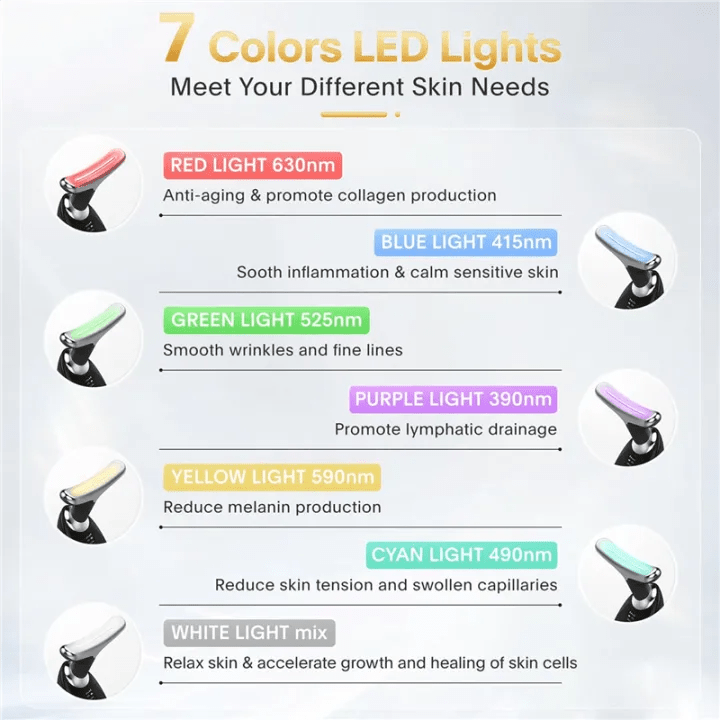 Anti Wrinkles Face Massager - Free ShippingFlexora Gadgets