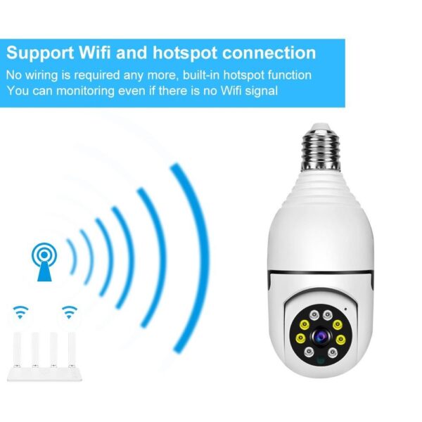 Bulb Camera WiFi Baby MonitorFlexora Gadgets