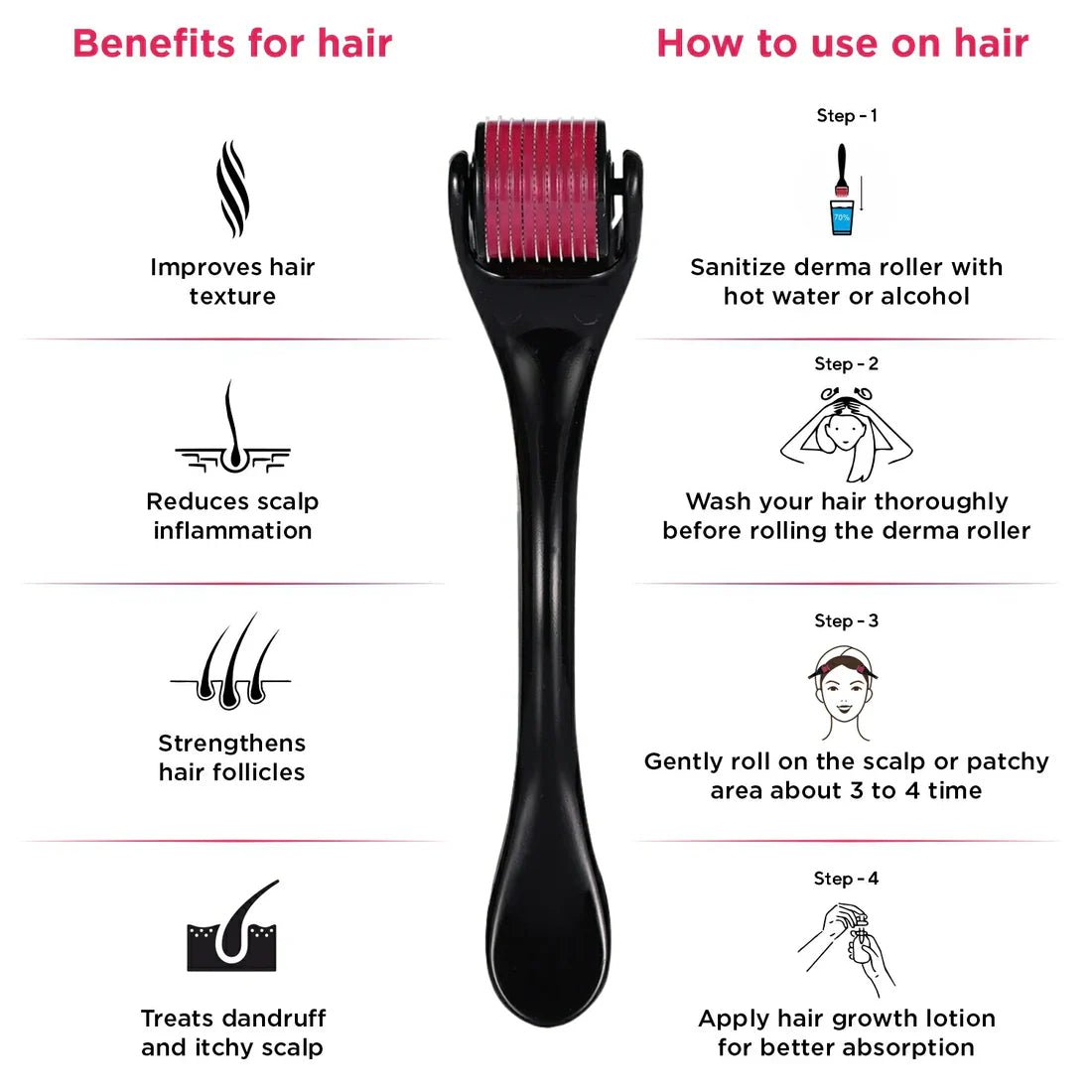 Derma RollerFlexora Gadgets
