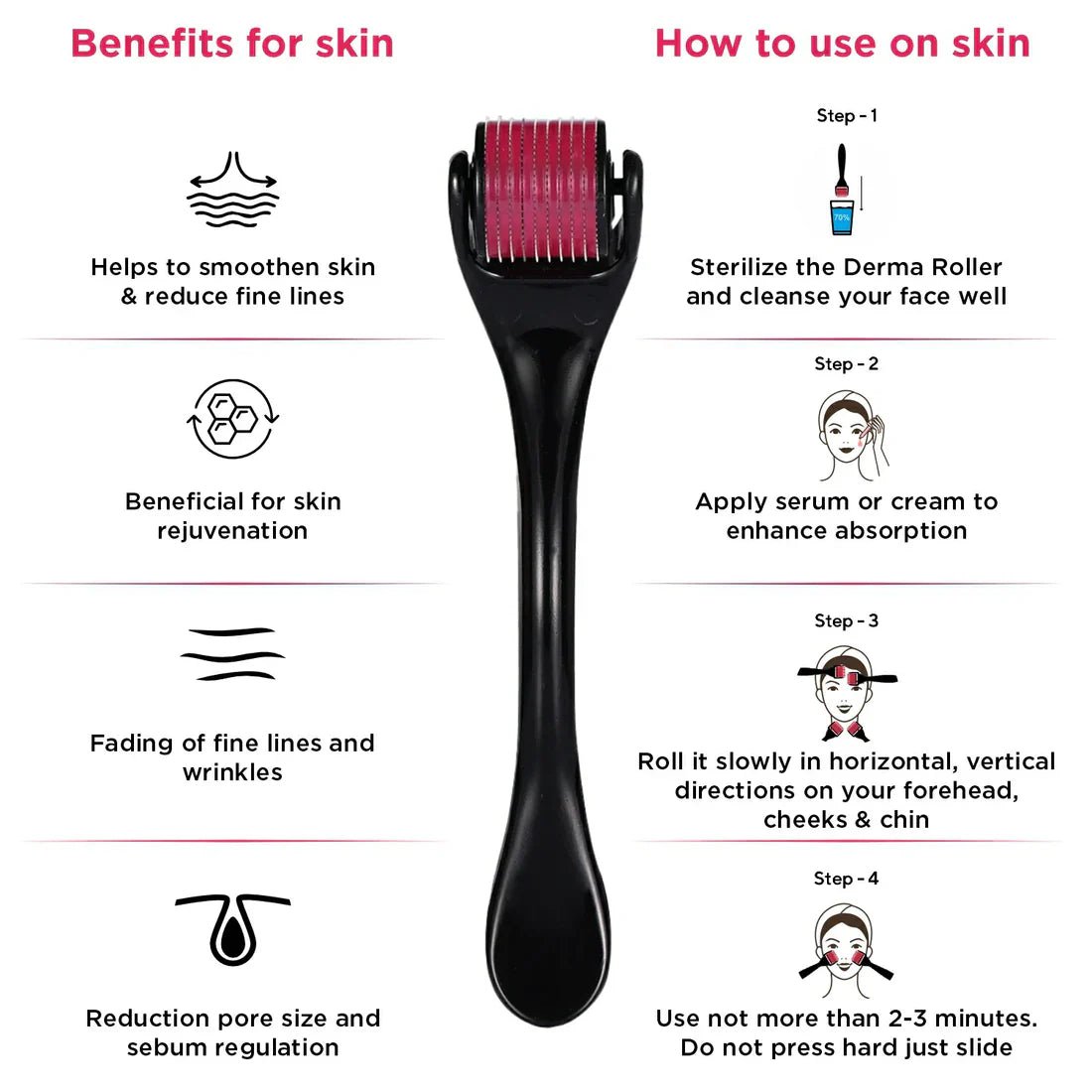 Derma RollerFlexora Gadgets