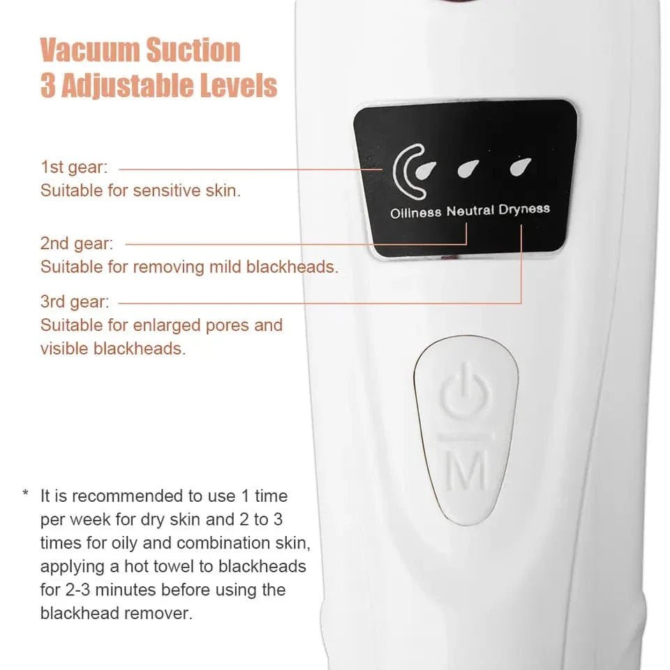 Electric Blackhead Remover, Vacuum Acne Cleaner Removal DeviceFlexora Gadgets