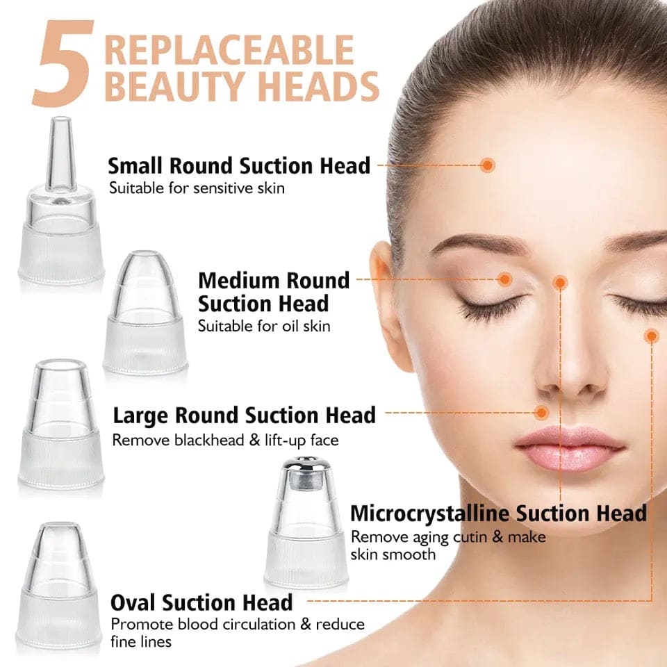 Electric Blackhead Remover, Vacuum Acne Cleaner Removal DeviceFlexora Gadgets