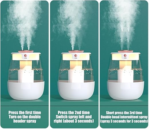 J 10 - Air Humidifiers for Bedroom, Home & Plants, 2L Cool Mist Humidifiers, Quiet Top Fill Air Humidifier, Desk Humidifiers with Humidity DisplayFlexora Gadgets