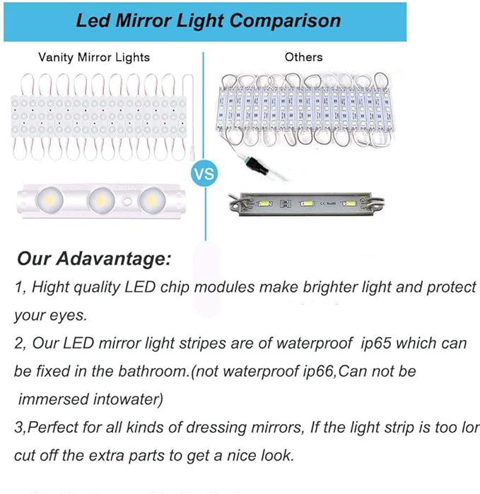 Led Vanity Mirror LightsFlexora Gadgets