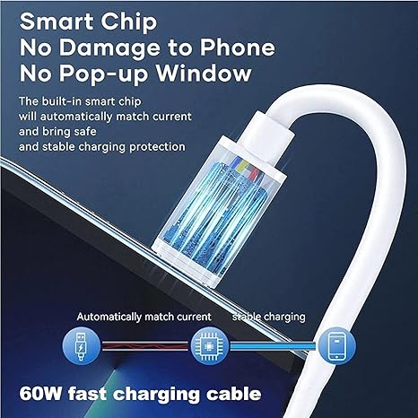 Multi Function All In One Data CableFlexora Gadgets