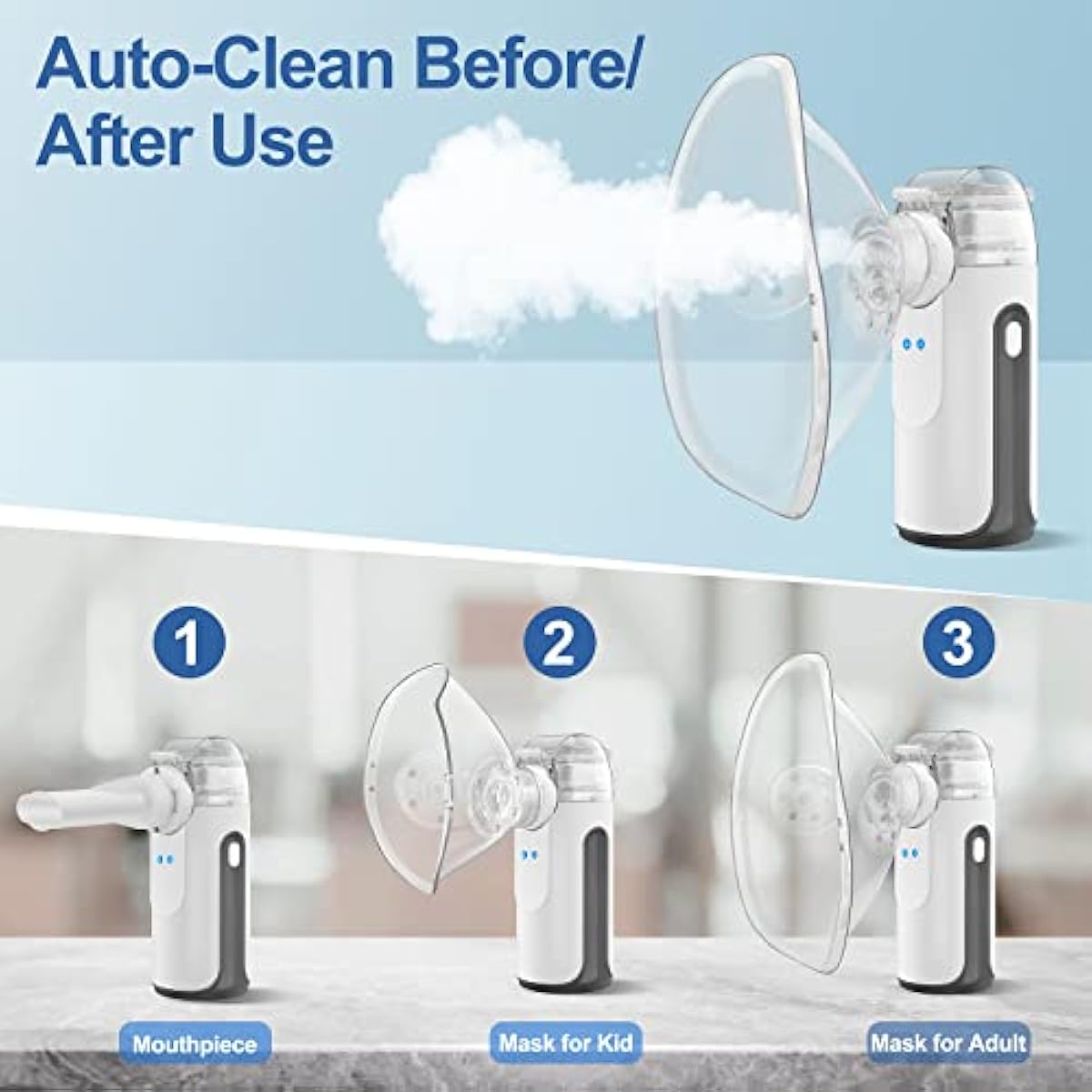 Portable Mesh NebulizerFlexora Gadgets