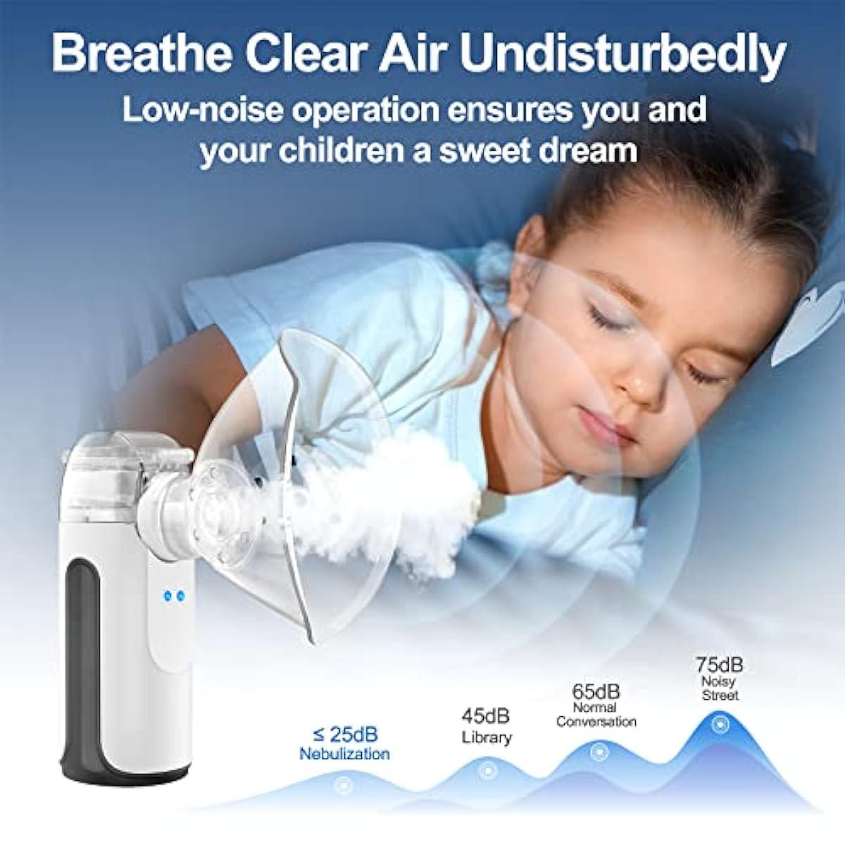 Portable Mesh NebulizerFlexora Gadgets