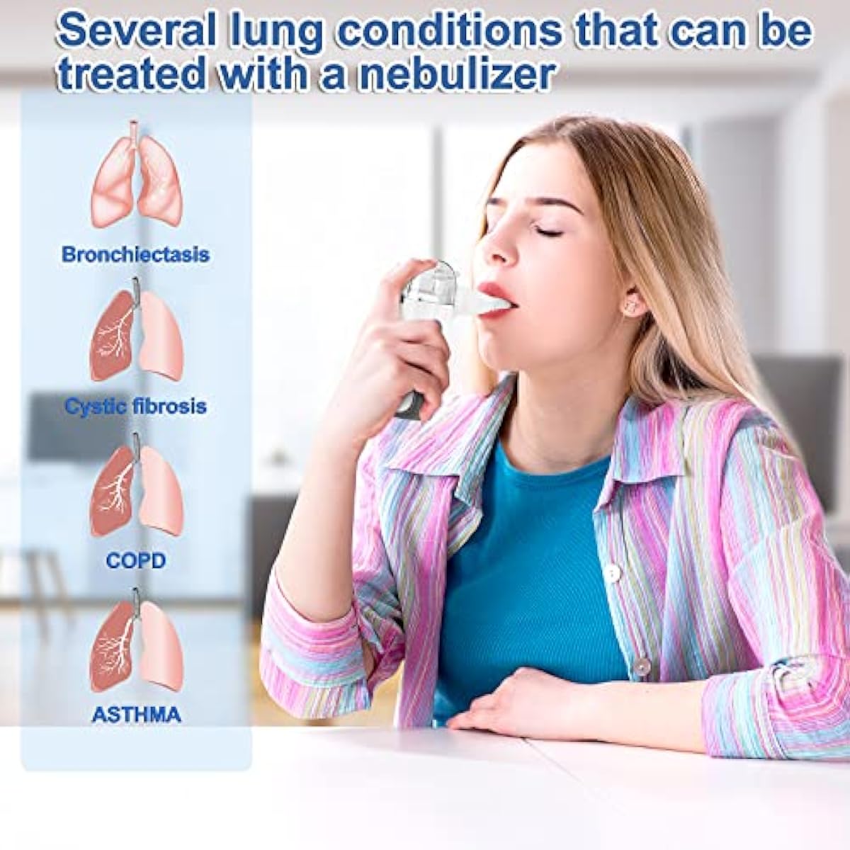 Portable Mesh NebulizerFlexora Gadgets