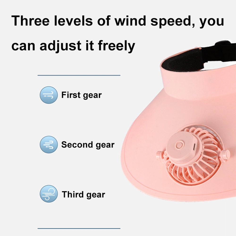 SOLAR AND RECHARGEABLE ROTATING HAT FANPuzzle ToyFlexora Gadgets